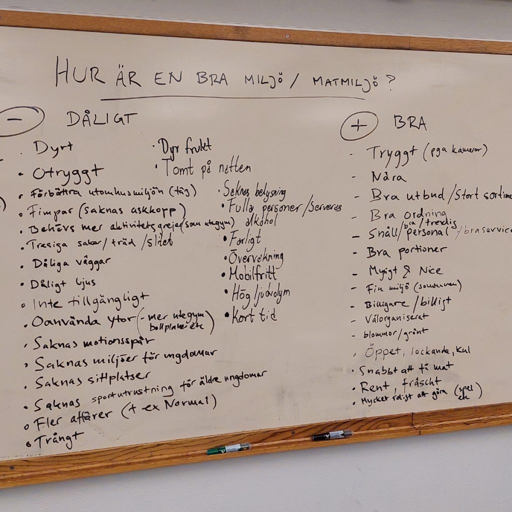 Whiteboard in Swedish listing pros and cons of a good environment, divided into 'DÅLIGT' and 'BRA' with bullet points.